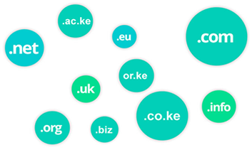 Domain Services @Felltech